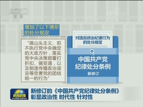 新修订的《中国共产党纪律处分条例》彰显政治性 时代性 针对性