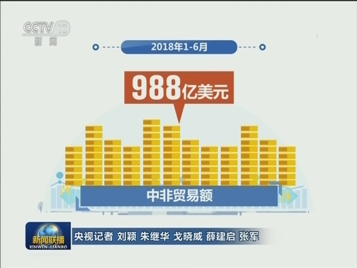 中非“十大合作计划”经贸举措全面落实完毕