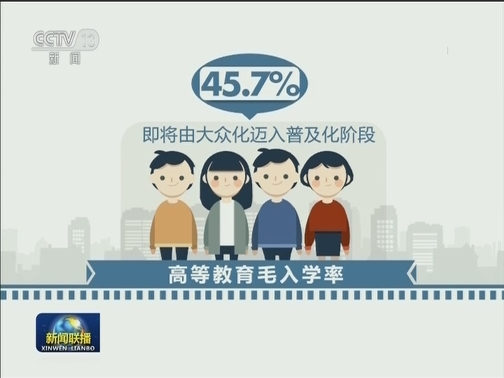学有所教 筑梦未来