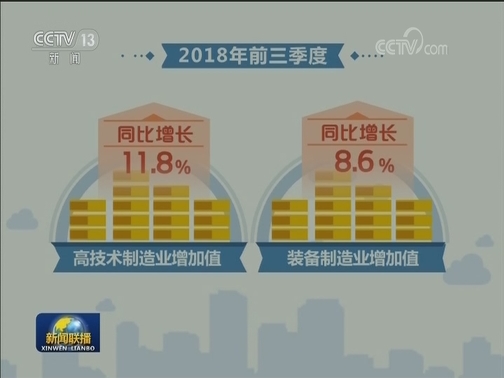 工信部：前三季度工业经济运行总体平稳