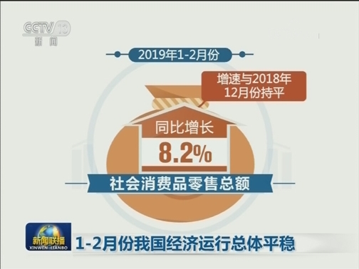1-2月份我国经济运行总体平稳