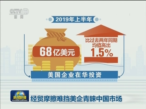 经贸摩擦难挡美企青睐中国市场