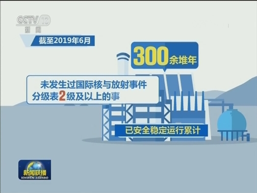 《中国的核安全》白皮书发表