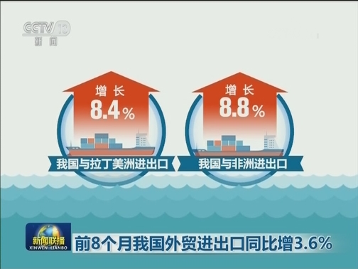 前8个月我国外贸进出口同比增3.6%