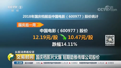 [交易时间]长假消费看投资 国庆档影片火爆 短期助推传媒公司股价CCTV节目官网CCTV2央视网(cctv.com)