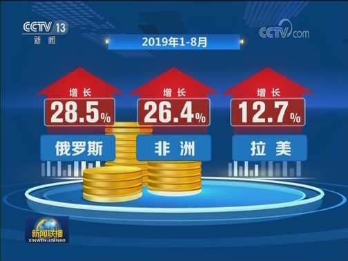 【坚持高质量发展调研行】潍坊：心无旁骛攻实业