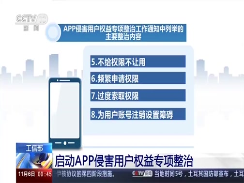 [午夜新闻]工信部 启动APP侵害用户权益专项整治CCTV节目官网CCTV13央视网(cctv.com)