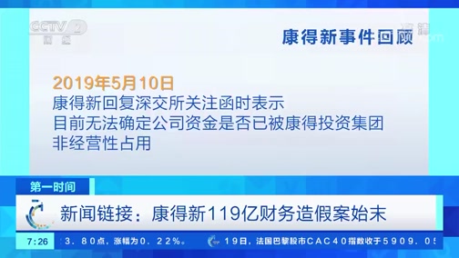 [第一时间]新闻链接:康得新119亿财务造假案始末CCTV节目官网CCTV2央视网(cctv.com)