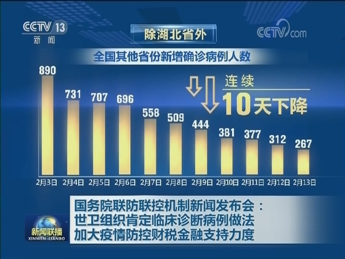 国务院联防联控机制新闻发布会：世卫组织肯定临床诊断病例做法 加大疫情防控财税金融支持力度