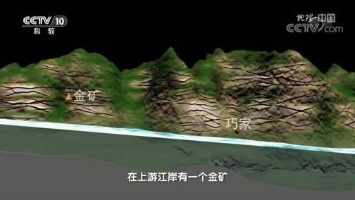 [地理·中国]金沙江中的沙金来自哪里?