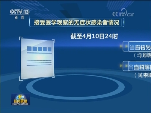 国务院联防联控机制新闻发布会：湖北现有重症病例首次降至百例以下