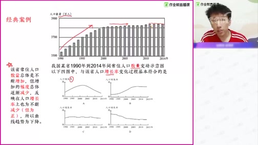 高考考点题型精讲 地理 人口增长率变化过程分析 教育 央视网 Cctv Com