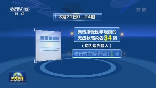 连续6天无本土新增新冠肺炎确诊病例