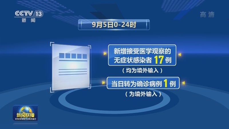 连续21天无本土新增新冠肺炎确诊病例