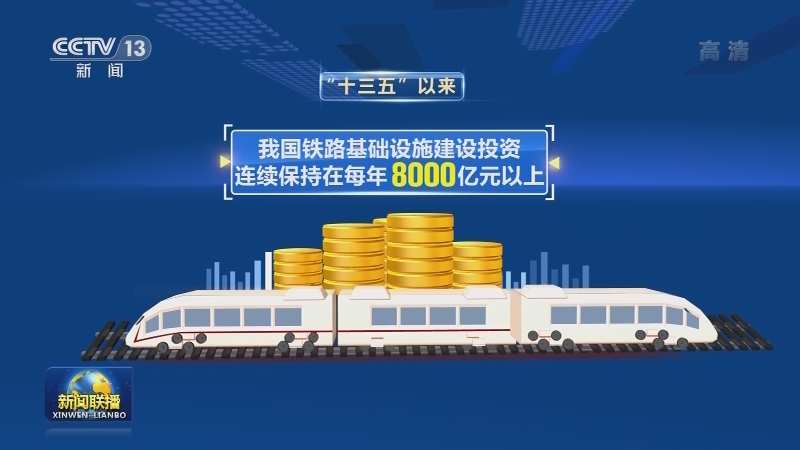 【“十三五”成就巡礼】“八纵八横”助力决战全面建成小康社会