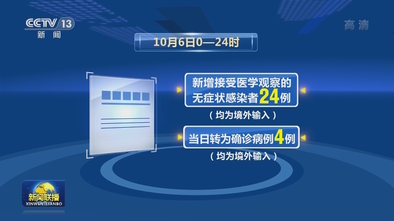 连续52天无本土新增新冠肺炎确诊病例