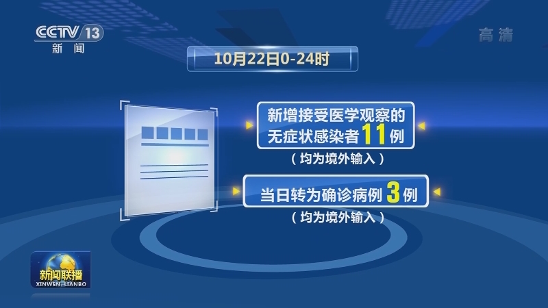 国家卫生健康委通报最新疫情情况