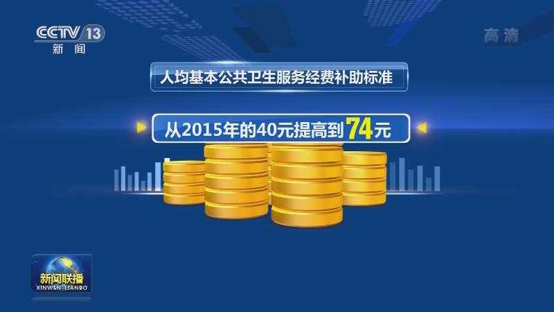 “十三五”我国全力实施健康中国战略