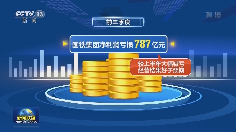 国内联播快讯