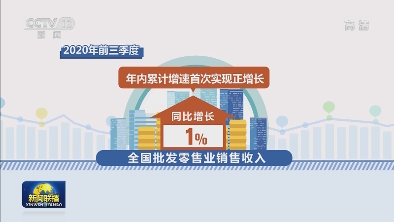 前三季度全国新增减税降费超2万亿元