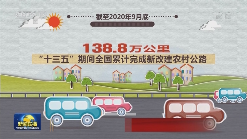 【“十三五”成就巡礼】“四好农村路”助力全面小康