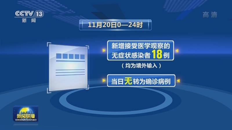 国家卫生健康委通报最新疫情