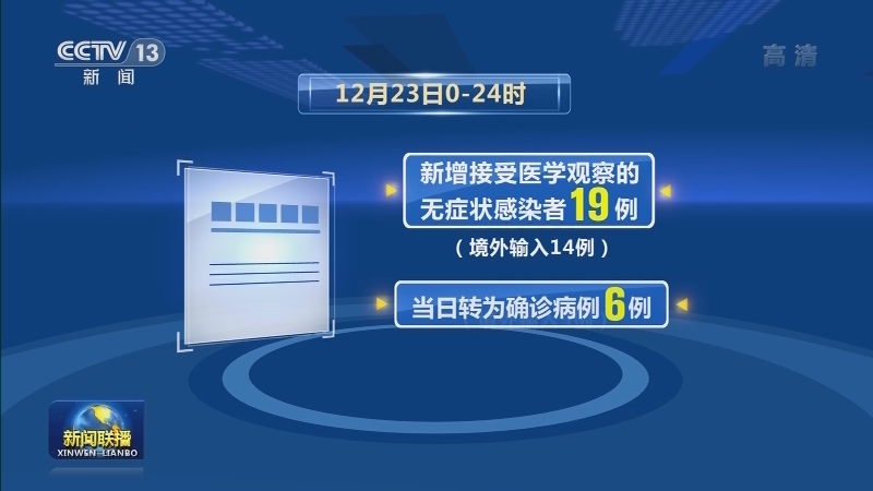 国家卫生健康委通报最新疫情