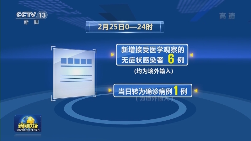 国家卫生健康委通报最新疫情