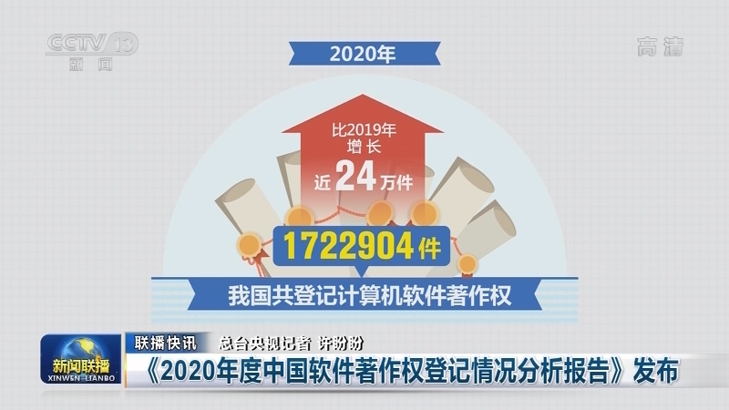 国内联播快讯