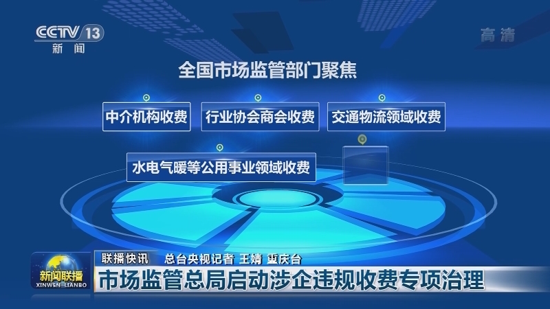 国内联播快讯