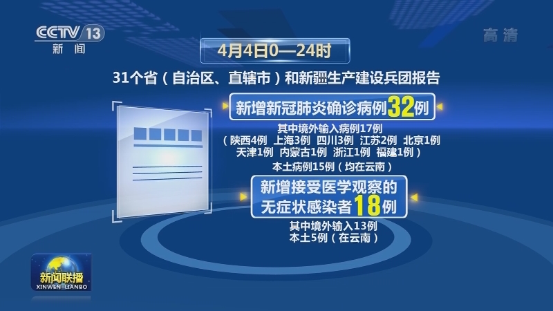 国家卫生健康委通报最新疫情