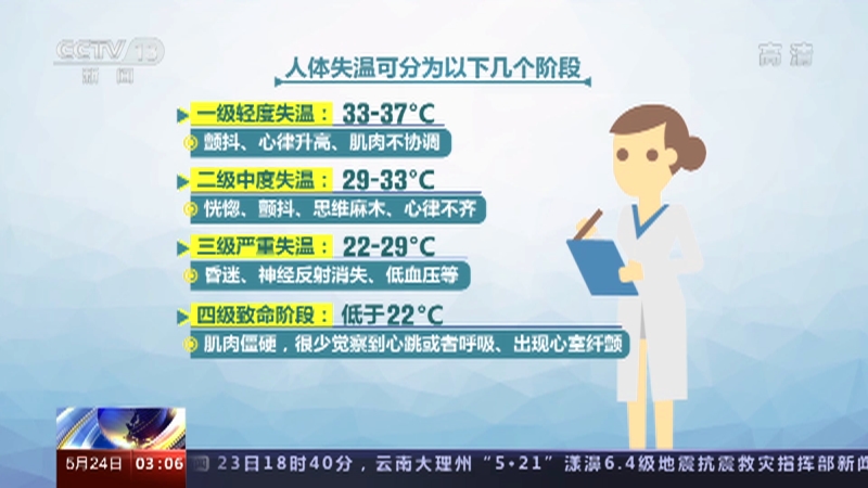 新闻直播间 甘肃白银山地马拉松赛21名参赛人员遇难新闻链接 什么是 失温 有何危险