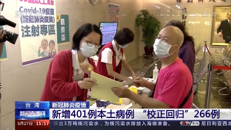 新闻直播间 台湾新冠肺炎疫情新增401例本土病例 校正回归 266例