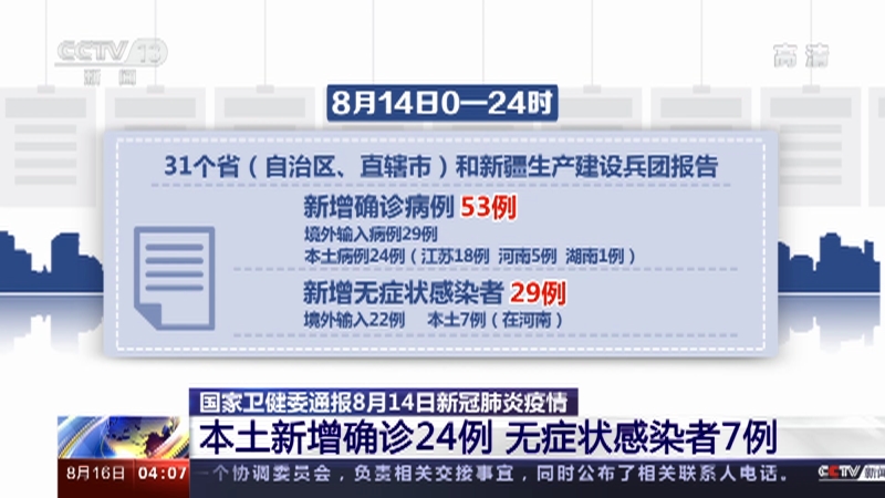 新闻直播间 国家卫健委通报8月14日新冠肺炎疫情本土新增确诊24例无症状感染者7例