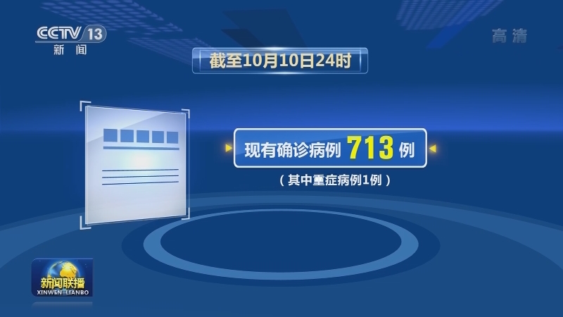 国家卫生健康委通报最新疫情
