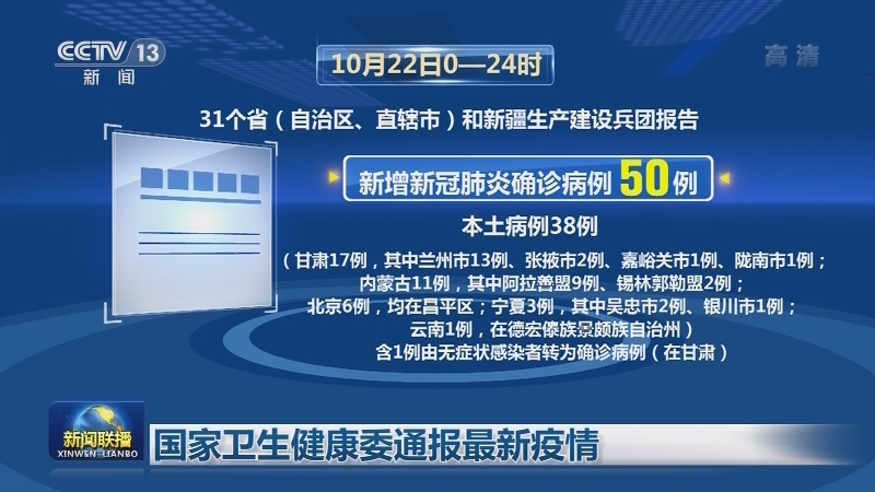 国家卫生健康委通报最新疫情