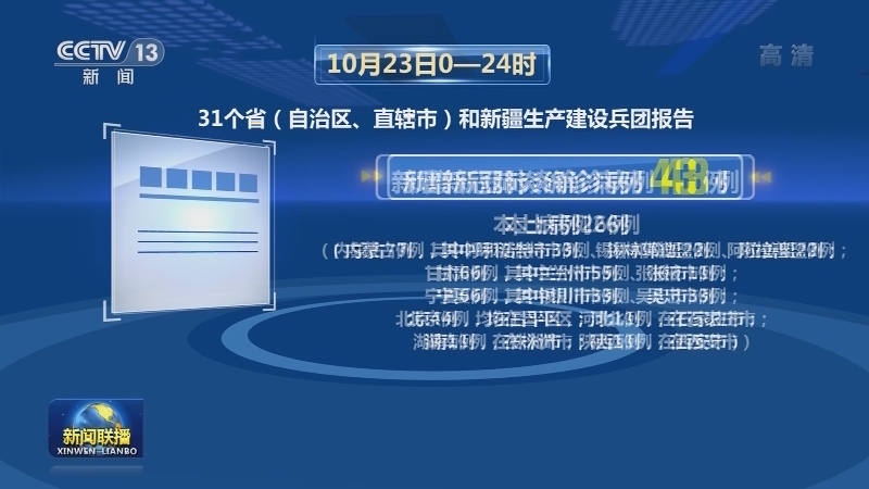 国家卫生健康委通报最新疫情