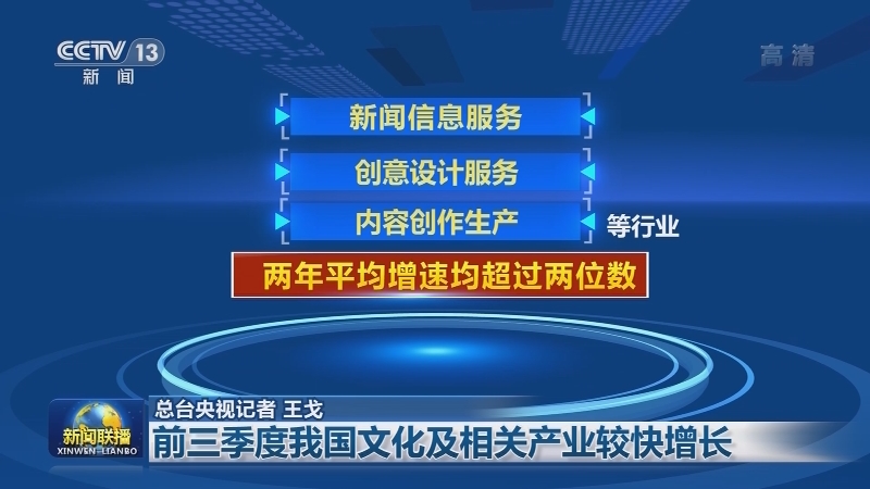 前三季度我国文化及相关产业较快增长