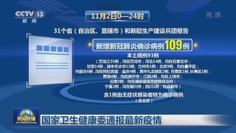 国家卫生健康委通报最新疫情