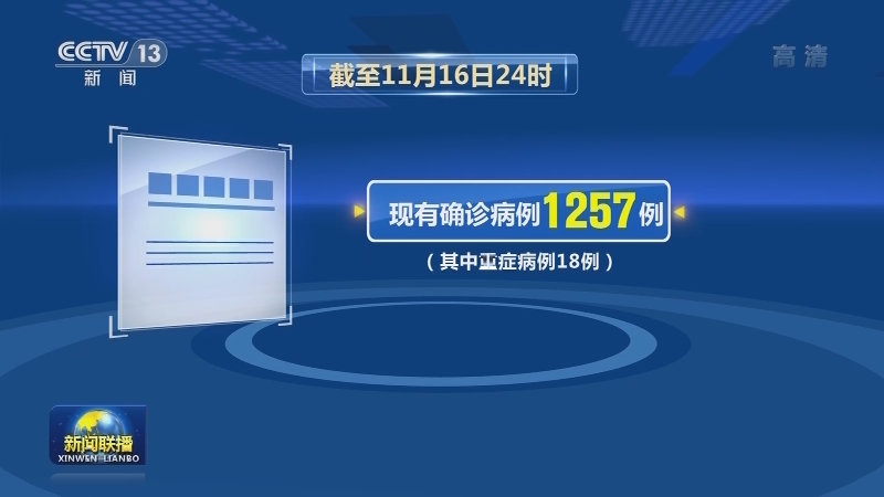 国家卫生健康委通报最新疫情