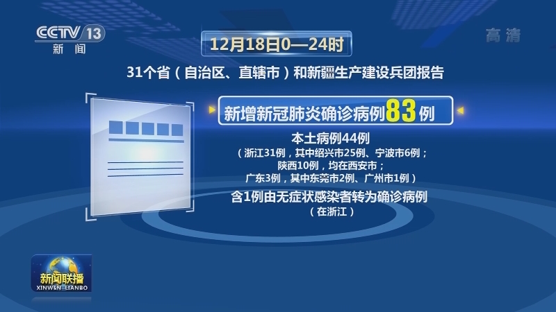 国家卫生健康委通报最新疫情
