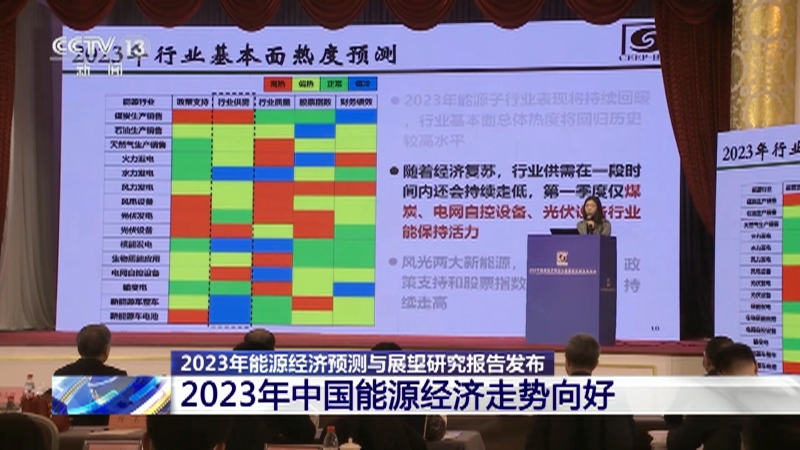 [新闻直播间]2023年能源经济预测与展望研究报告发布 2023年中国能源经济走势向好