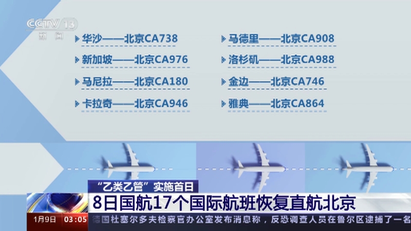 [新闻直播间]“乙类乙管”实施首日 飞北京国际航班取消指定第一入境点入境