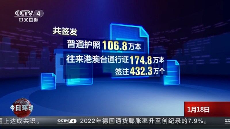 [今日环球]2022年多领域数据最新发布