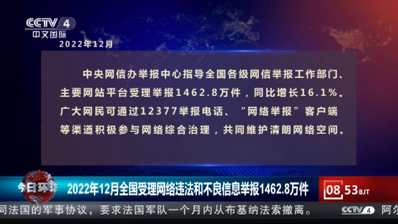 [今日环球]2022年12月全国受理网络违法和不良信息举报1462.8万件