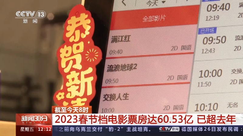[新闻30分]截至今天8时 2023春节档电影票房达60.53亿 已超去年