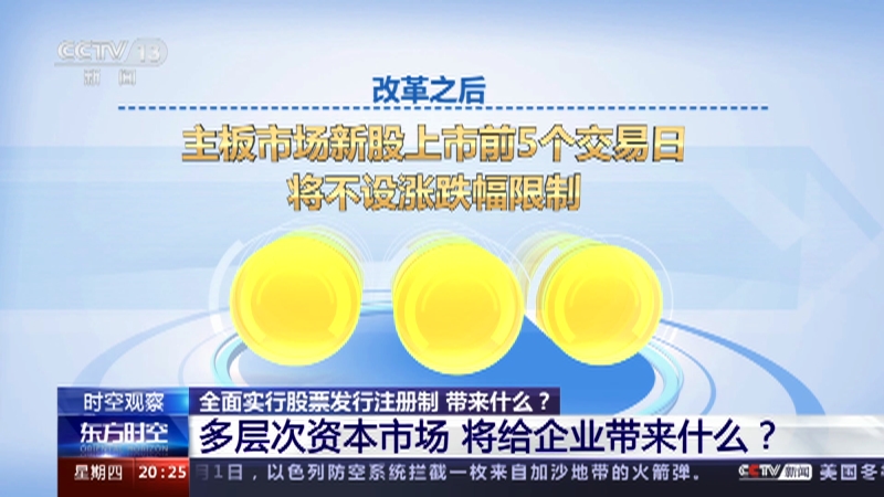 [东方时空]全面实行股票发行注册制 带来什么？ 多层次资本市场 将给企业带来什么？