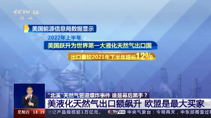 [共同关注]“北溪”天然气管道爆炸事件 谁是幕后黑手？ 美液化天然气出口额飙升 欧盟是最大买家