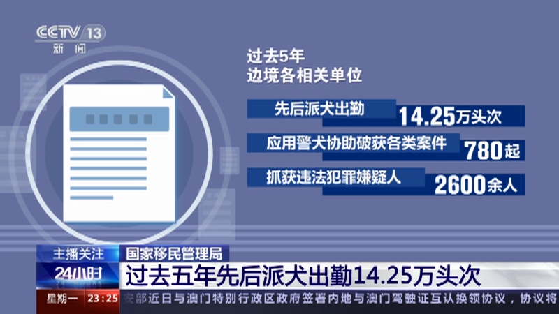 [24小时]国家移民管理局 过去五年先后派犬出勤14.25万头次