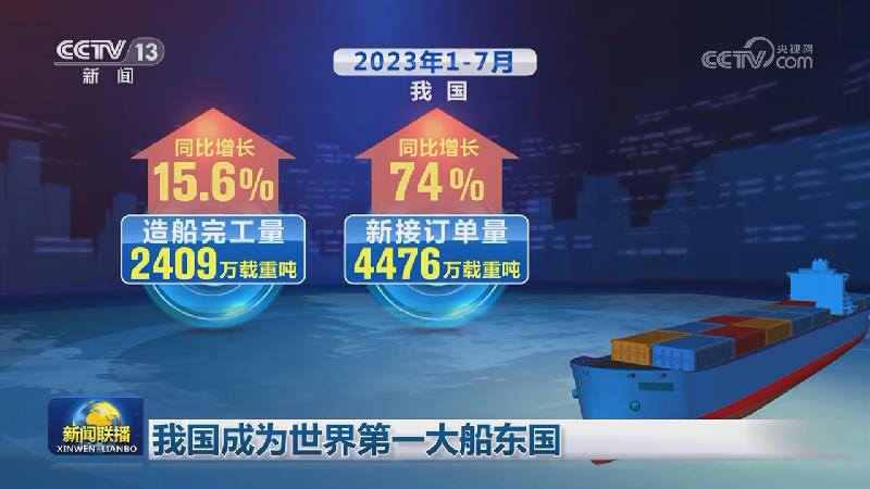 我国成为世界第一大船东国
